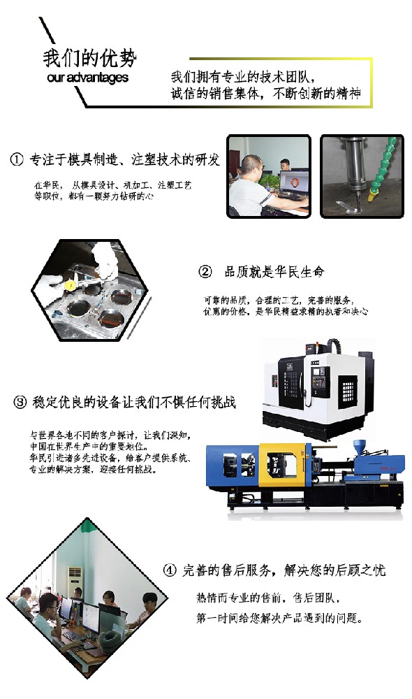 注塑加工類型怎么解釋 ？